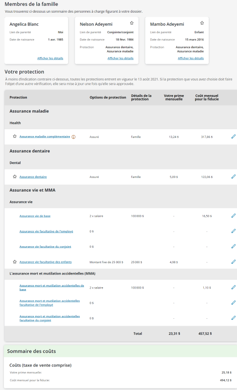 31 - Enrolment summary