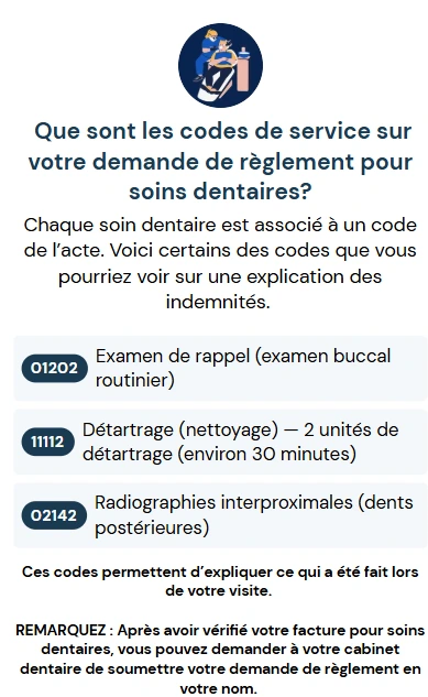 What are service codes on your dental claim? Each dental service has a ...